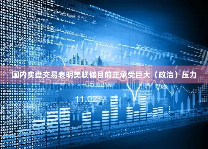 国内实盘交易表明美联储目前正承受巨大（政治）压力